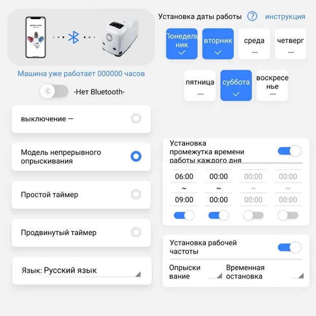 Интерфейс приложения для управления системой туманообразования FG-100